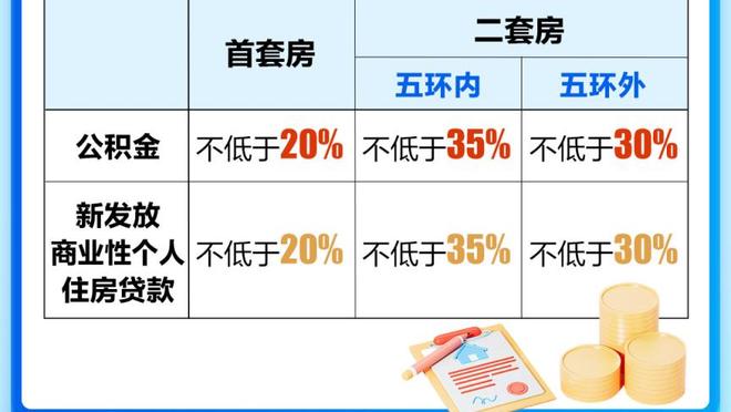 邓台-琼斯谈快船3-1被翻：球队天赋够 保罗和格里芬&小乔丹合不来